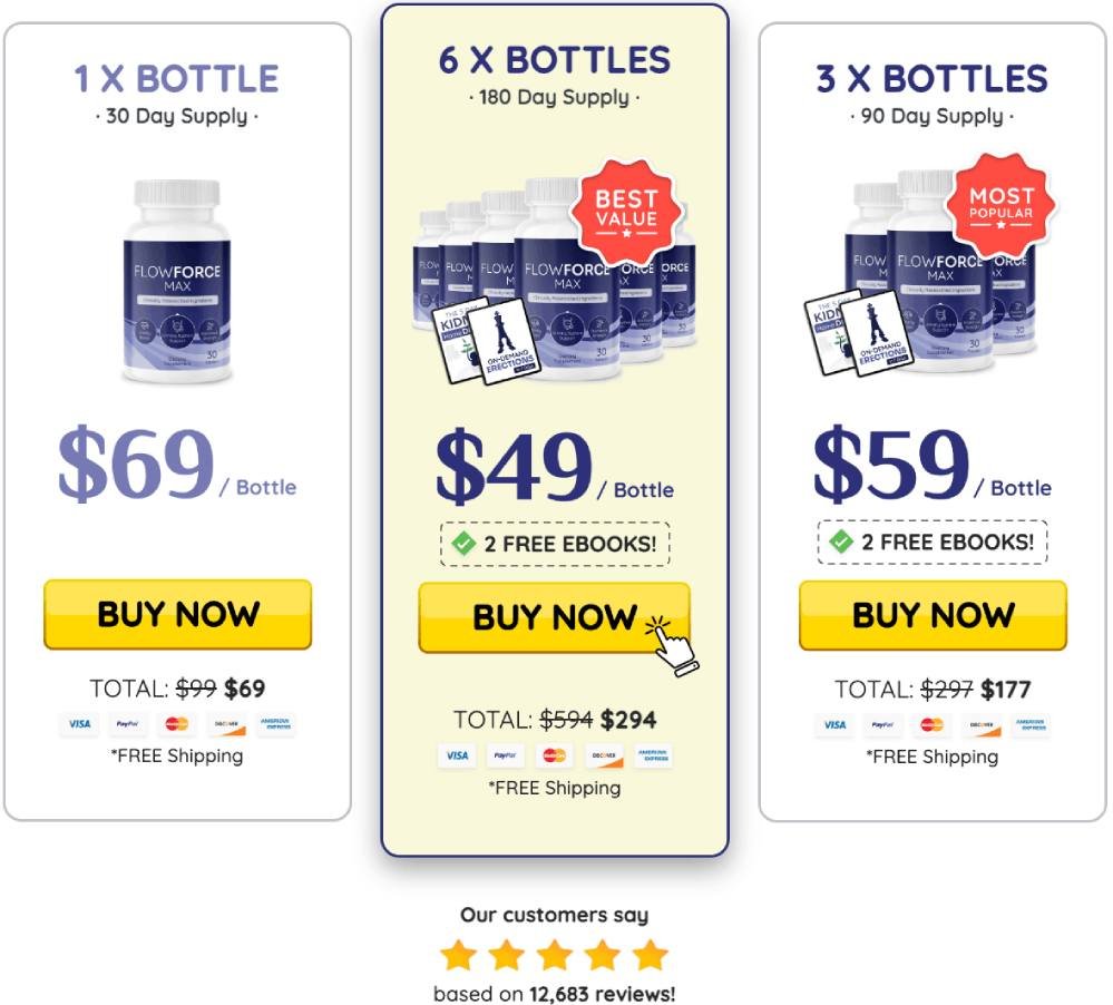 FlowForce Max prostate support supplement discounted bundle offer